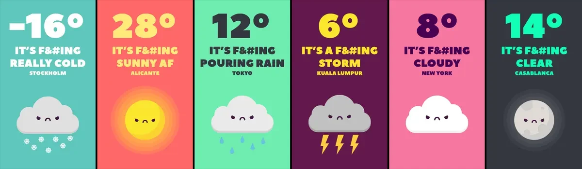 Six weather states side by side, each with its own angry character and colour scheme: cold, sunny, rain, storm, cloudy and clear